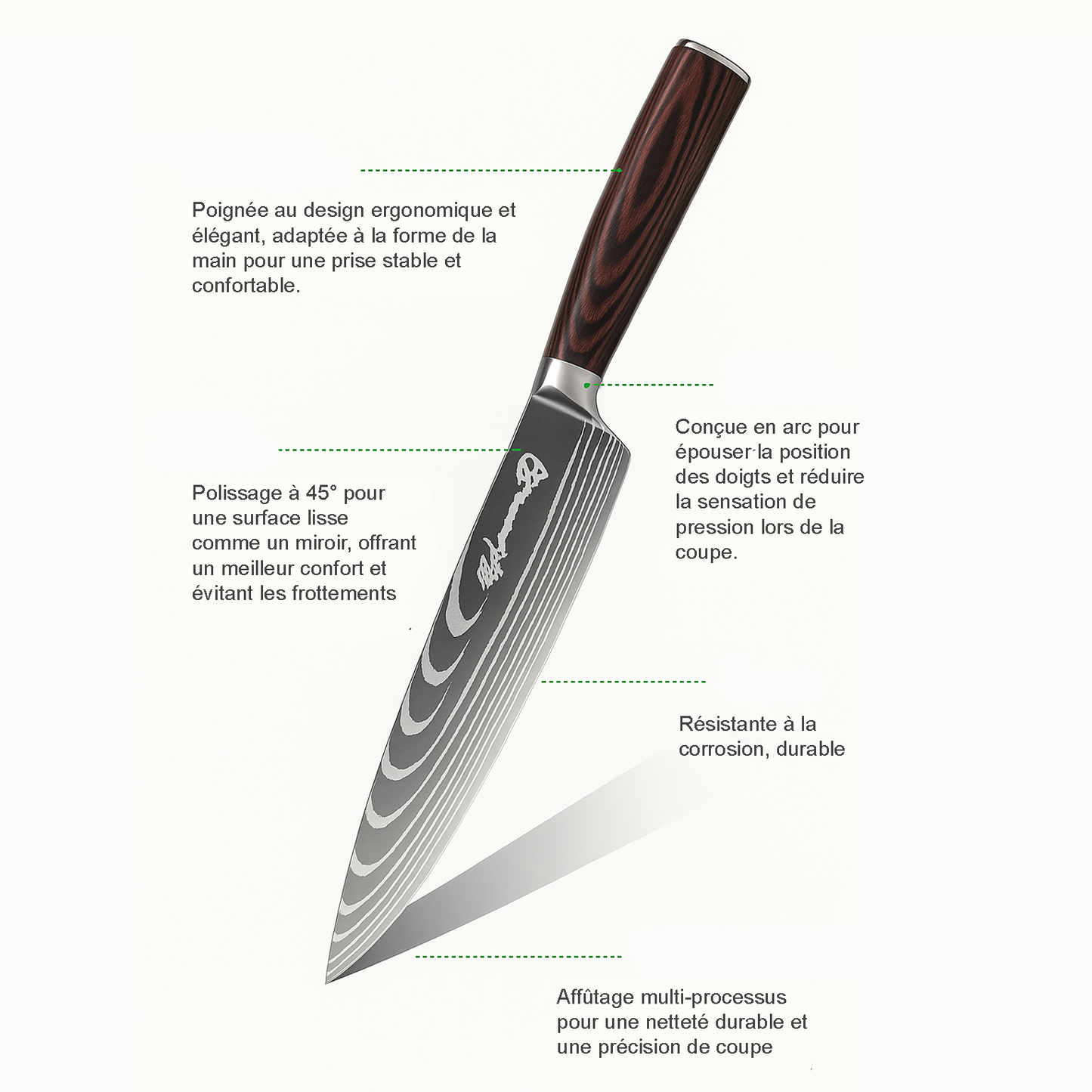Coffret de couteaux de cuisine Maison des Lames – Précision, élégance et performance