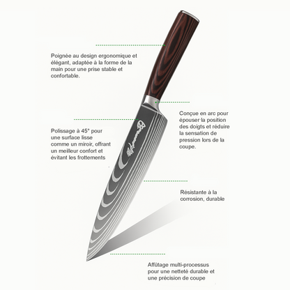 Coffret de couteaux de cuisine Maison des Lames – Précision, élégance et performance